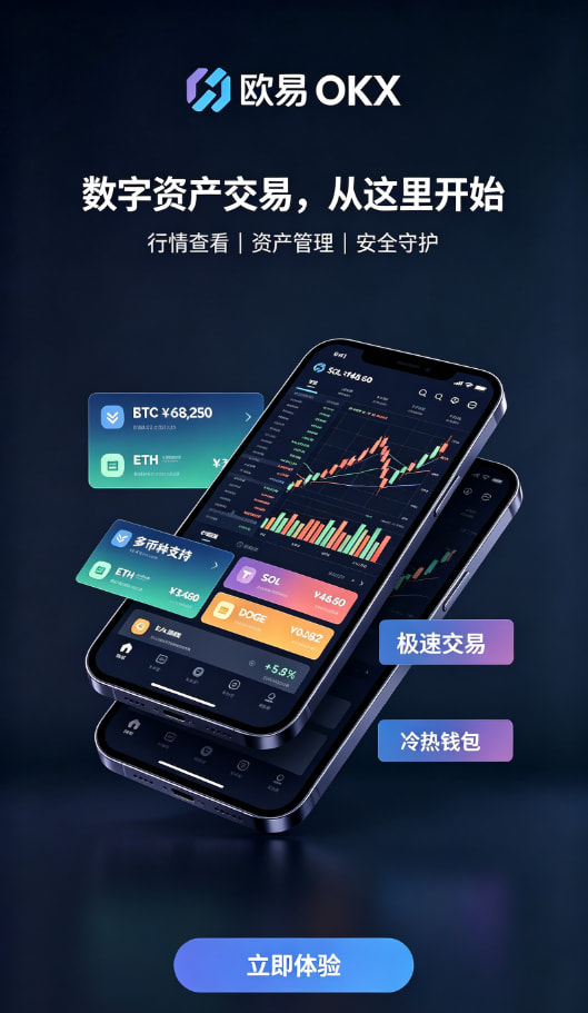 欧交易所app最新版问答插图